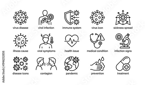 Virus icons: infection, immune system, health issues, medical conditions, prevention