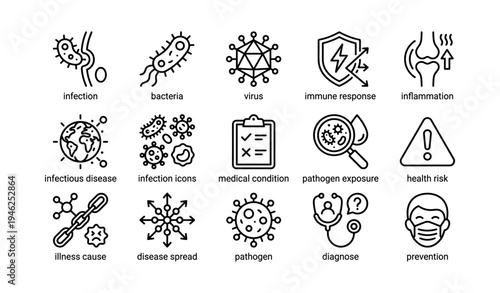 Medical and health symbols representing infection, disease, and prevention