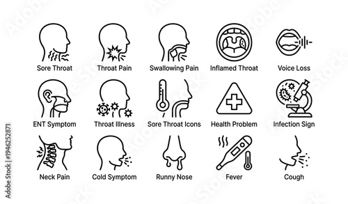 Sore throat symptoms icons: diagnostic signs of throat and respiratory infections
