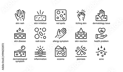 Dermatology icon set illustrating skin conditions and reactions
