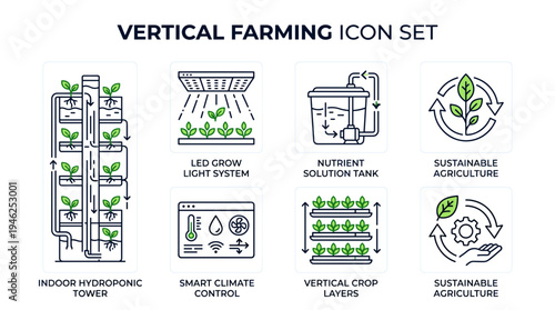 Set of Icons Representing Vertical Farming Techniques and Technologies
