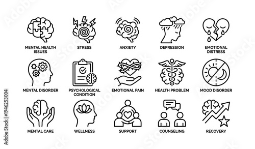 Mental health concepts: stress, anxiety, depression, emotional wellbeing icons