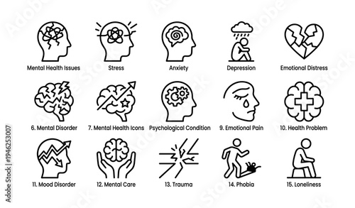 Mental health icons: stress, anxiety, depression, emotional distress, mood disorder