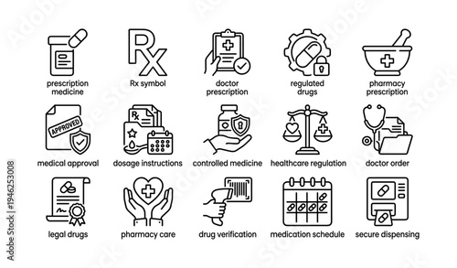 Pharmacy icons for prescription management and healthcare regulations