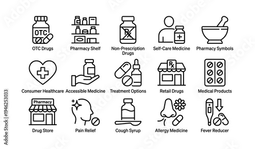 Icons representing otc drugs, treatment options, and pharmacy symbols