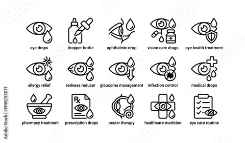 Medical eye care icons: allergy relief, redness reducer, infection control, glaucoma management