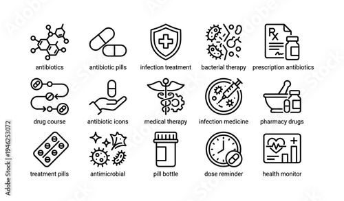 Medical icons: antibiotics, infection treatment, health monitoring