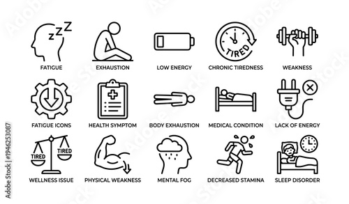 Exhaustion and fatigue icons set illustrating low energy and health symptoms