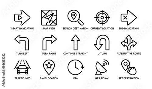 Navigation icons set: arrows, directions, gps, and map symbols in line art