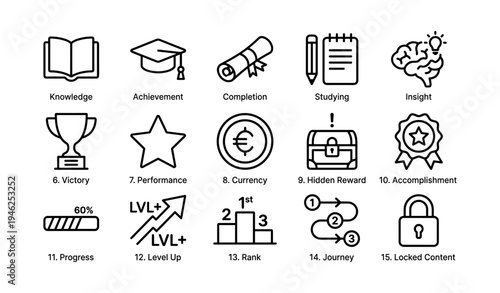 Icons of knowledge: achievement, insight, progress, and journey