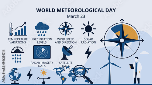 World Meteorological Day Design with Weather Icons vector illustration