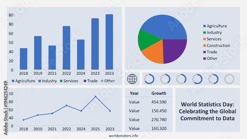 World Statistics Day Data Visualization vector illustration
