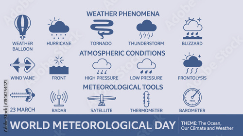Weather Phenomena and Meteorological Tools Icon Set vector illustration