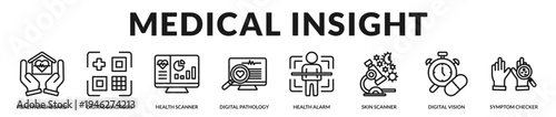 Medical insight banner presenting diagnostic intelligence tools for modern clinical analysis and patient monitoring in Lineal Icon Style