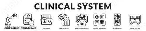 Clinical system banner representing integrated digital healthcare infrastructure and medical information platforms in Lineal Icon Style
