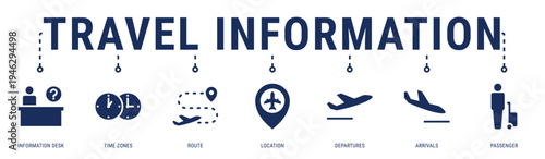 Travel Information web banner icon vector illustration featuring Information Desk, Time Zones, Route, Location, Departures and Arrivals