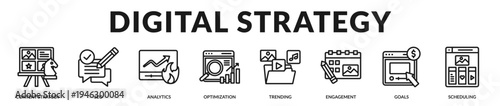 Digital strategy banner showcasing advanced planning and analytical frameworks for scalable content performance in Lineal Icon Style