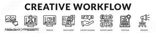 Creative workflow banner illustrating structured planning pipelines for consistent and scalable content creation in Lineal Icon Style