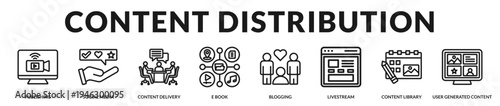 Content distribution banner highlighting scalable channels for delivering media and audience engagement in Lineal Icon Style