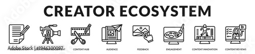 Creator ecosystem banner showcasing collaborative media environments driven by audience participation and innovation in Lineal Icon Style