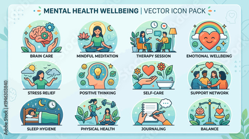 Mental Health Wellbeing Vector Icon Pack for Brain Care Meditation Therapy and SelfCare.