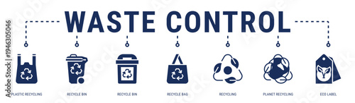 Waste Control web banner icon vector illustration featuring Plastic Recycling, Recycle Bin, Recycle Bag, Recycling, Planet Recycling and Eco Label