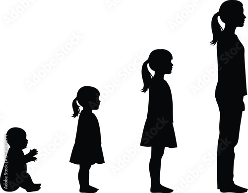 Silhouettes depict the growth stages of a female child from infancy through adulthood standing in profile.