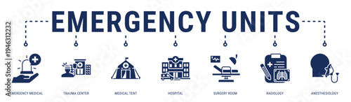 Emergency Units web banner icon vector illustration with Emergency Medical, Trauma Center, Medical Tent, Hospital, Surgery Room, Radiology and Anesthesiology