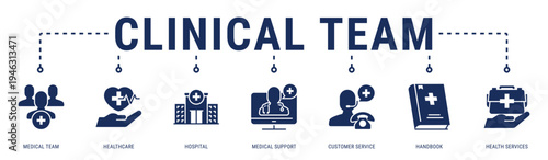 Clinical Team web banner icon vector illustration with Medical Team, Healthcare, Hospital, Medical Support, Customer Service, Handbook and Health Services