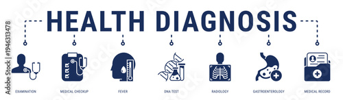 Health Diagnosis web banner icon vector illustration featuring Examination, Medical Checkup, Fever, DNA Test, Radiology, Gastroenterology and Medical Record