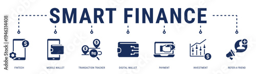 Smart Finance web banner icon vector illustration with Fintech, Mobile Wallet, Transaction Tracker, Digital Wallet, Payment, Investment and Refer A Friend
