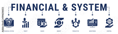 Financial & System web banner icon vector illustration with Financial System, Profit, Wages, Benefit, Productive and Monitoring