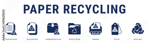 Paper Recycling web banner icon vector illustration with Paper Recycling, Recycled Paper, Cardboard Recycling, Recycle Folder, Shredder and Eco Tag