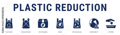 Plastic Reduction web banner icon vector illustration featuring Plastic Bag, No Plastic Bags, Eco Packaging, Reuse, Recyclable Bag and Sustainability