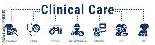 Clinical Care banner focusing on specialized veterinary treatments and professional diagnostics for pets