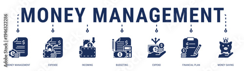Money Management web banner icon vector illustration featuring Money Management, Expense, Incoming, Budgeting, Expend and Financial Plan