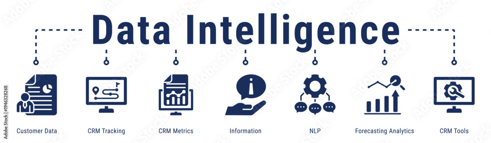 Fototapeta premium Data Intelligence web banner icon vector illustration featuring Customer Data, CRM Tracking, CRM Metrics, Information, NLP and Forecasting Analytics