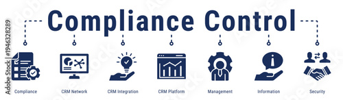 Compliance Control web banner icon vector illustration with Compliance, CRM Network, CRM Integration, CRM Platform, Management and Information