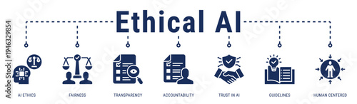 Ethical AI Principles web banner icon vector illustration featuring AI Ethics, Fairness, Transparency, Accountability and Human Centered design
