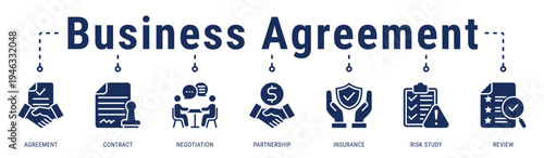 Business Agreement banner illustrating negotiation, contracts, and risk protection within professional partnership frameworks
