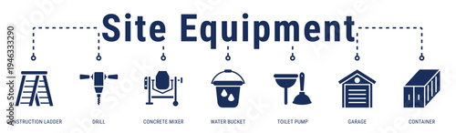 Site Equipment banner illustrating supporting equipment and utilities required for efficient construction site operations