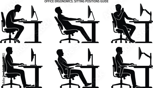 Office ergonomics sitting positions guide, correct and incorrect computer posture for workplace health, office worker desk posture illustration