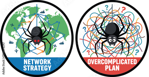 Funny sticker illustration depicting cute spiders navigating global network strategy versus a confusing, overcomplicated plan concept.