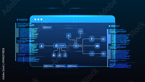 AI workflow automation artificial intelligence. ai agent workflow diagram dashboard machine learning system with flow process, coding and automation system.