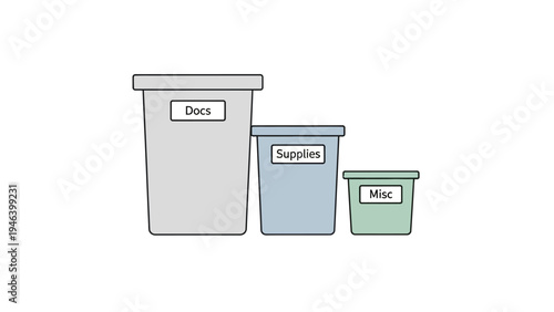 Three Labeled Containers with Different Sizes.