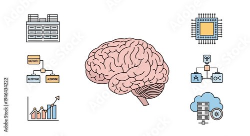 Brain with technology and data icons.