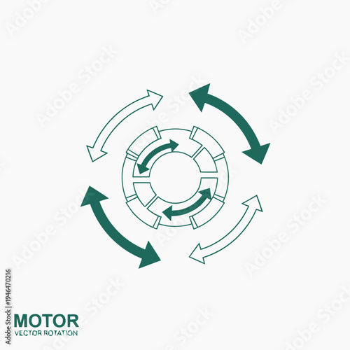 Circular arrow graphic symbolizing motor rotation and energy flow, with internal and external directional indicators