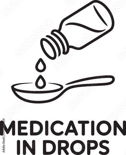 Medicine drops pouring into a spoon with text medication in drops