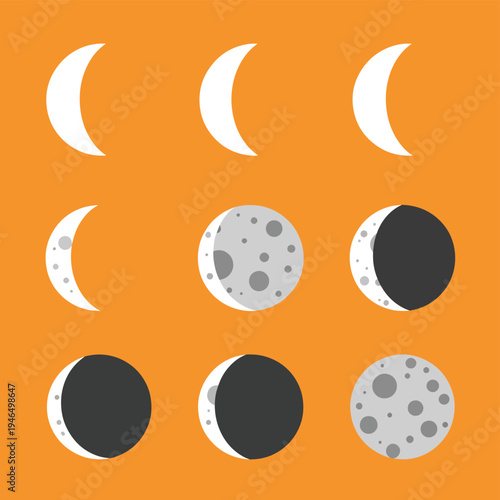 Lunar Phase Cycle on Orange Background