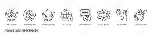 Sustainability Icon Set. Icon set includes Energy Efficiency, Renewable Energy, Water Conservation, Solar Panels, Green Certification, Energy Modeling, Net Zero Energy, Sustainable Future.